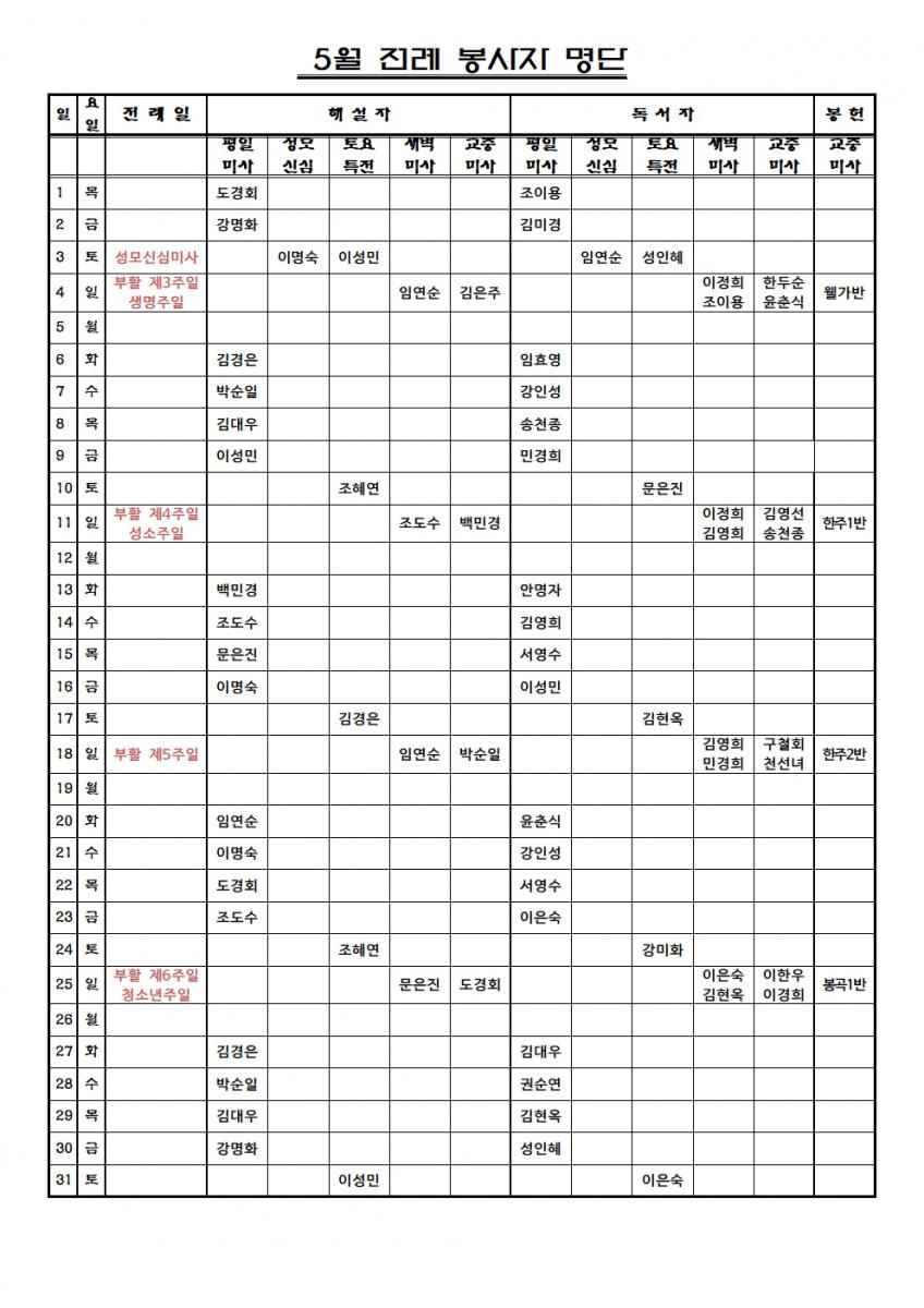 5월 전례봉사자001.jpg