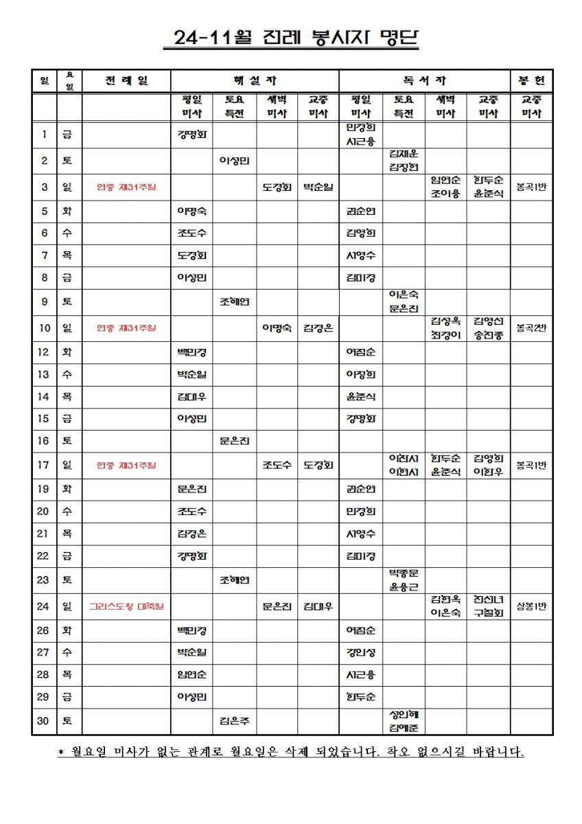 11월 전례봉사자001.jpg